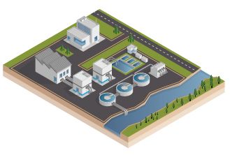 Effluent Treatment Plant